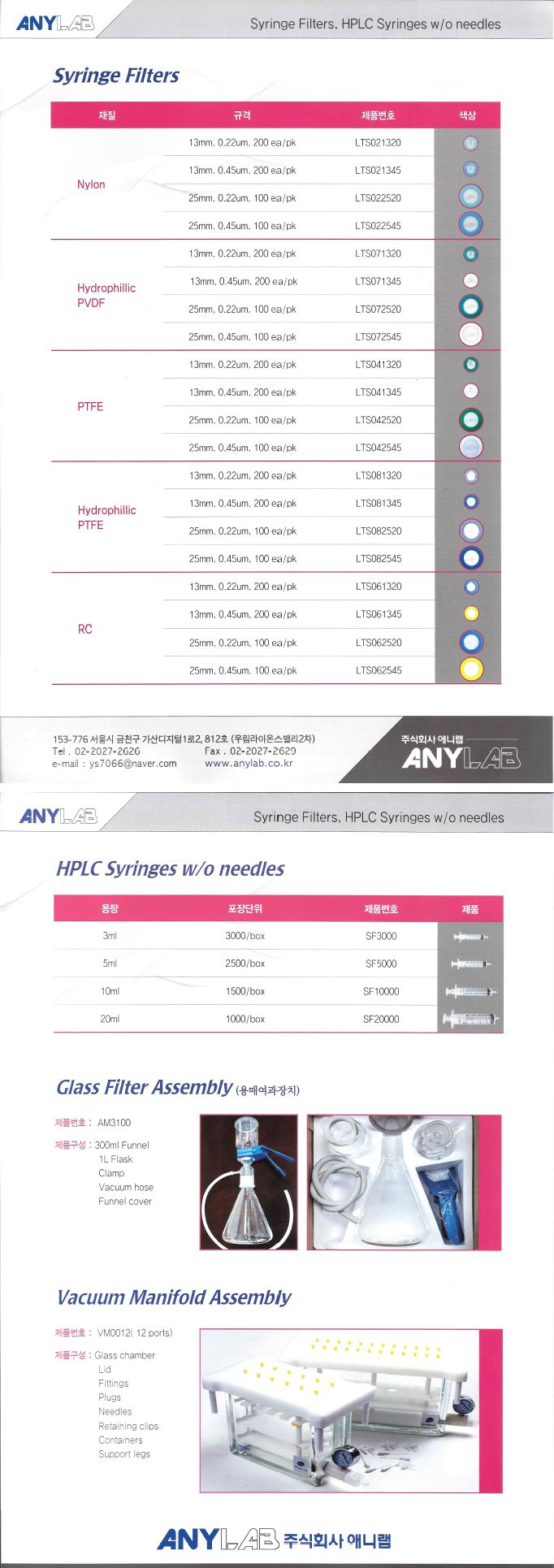 Syringe-filters