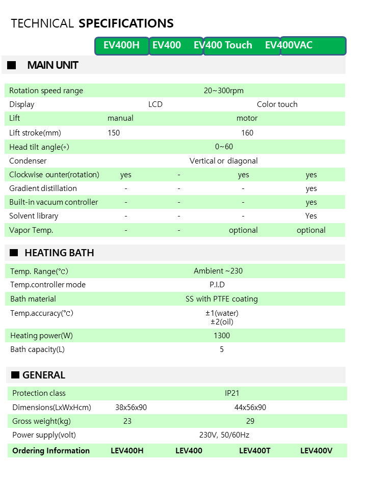 lg_c15595432350350_Rotary_E-2.png