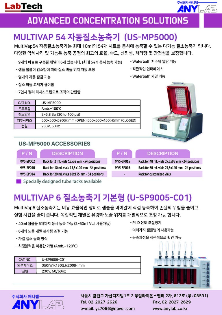 질소농축기(Nitrogen concentrator)