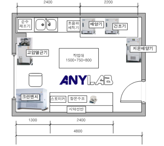 식품회사 실험실 도면 2