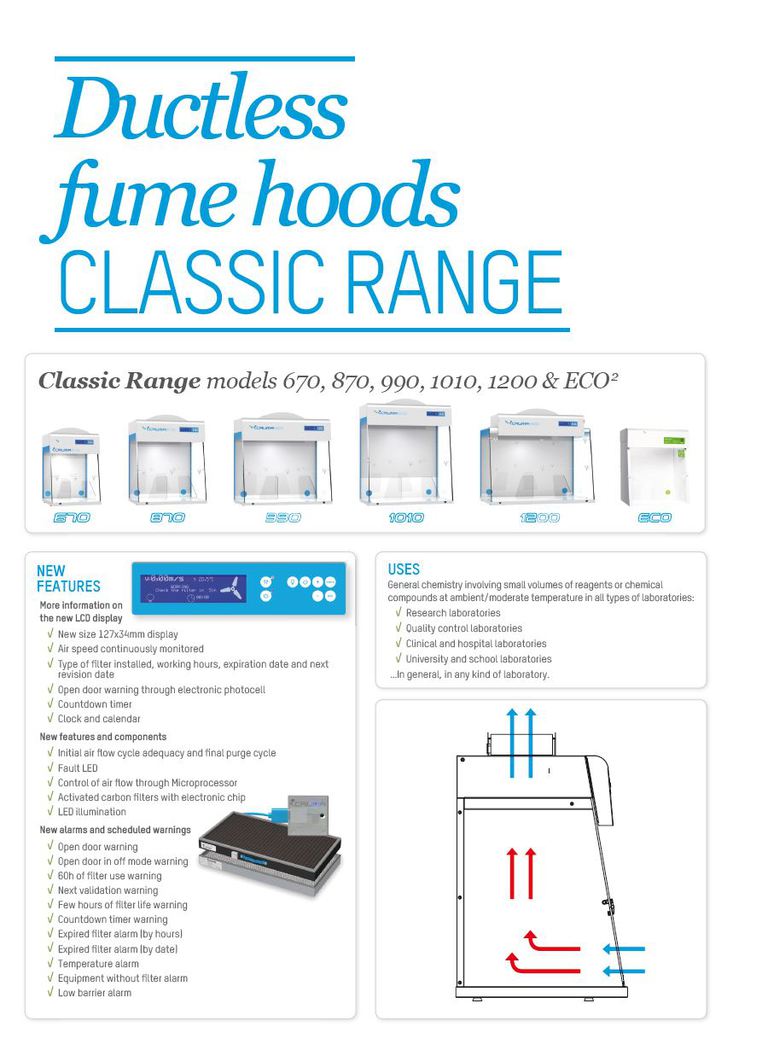 Ductless fume hoods Classic Renge Features & specifications