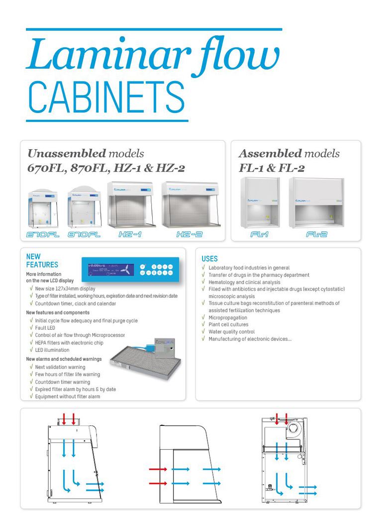 Laminar flow CABINETS Features  &Specifications