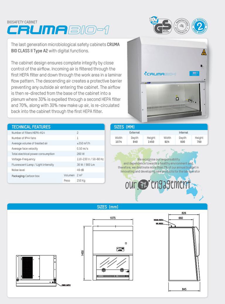 CRUMA BIO-1