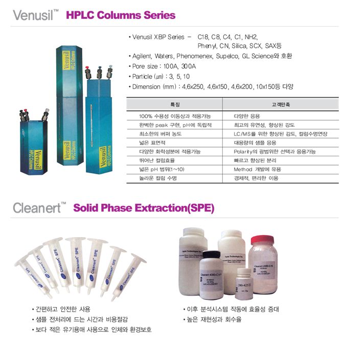 Agela columns ＆ SPE