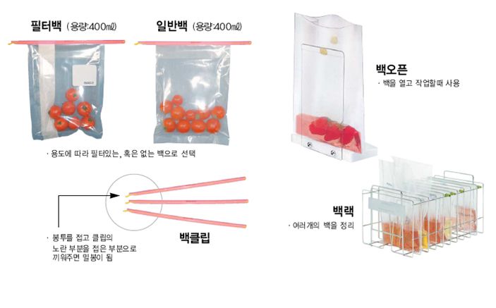 NBT bag