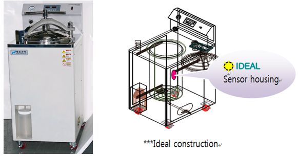 Autoclave