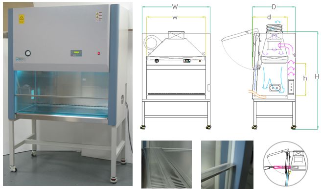 Clean Bench-Biological Safety Cabinet