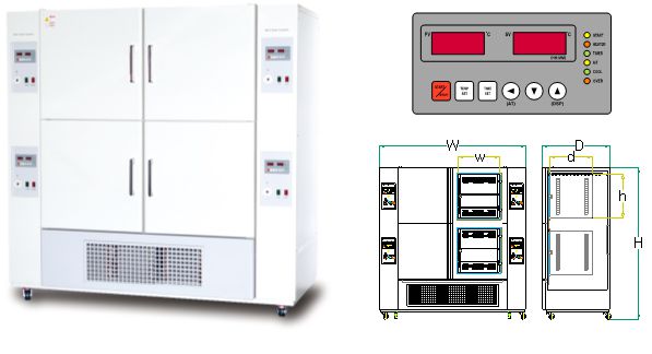 Incubator-Multi-Room