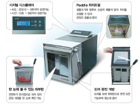 균질기 HBM400B